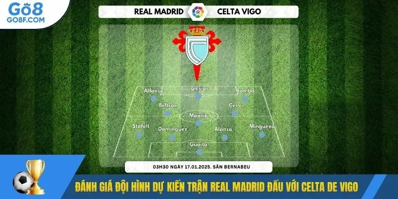 Đánh giá đội hình dự kiến trận Real Madrid đấu với Celta de Vigo